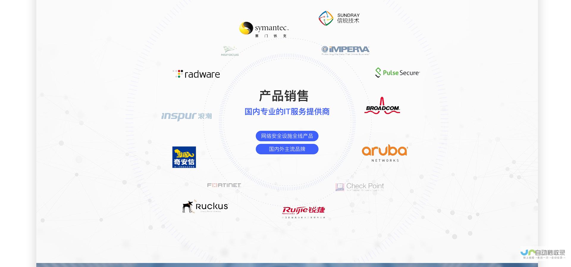 北京网站制作设计：打造您的专属线上名片，助力企业快速发展