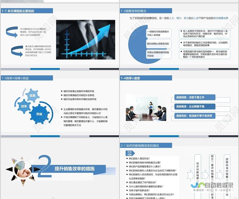 提高销售效率：简化销售流程，提升客户转化率。