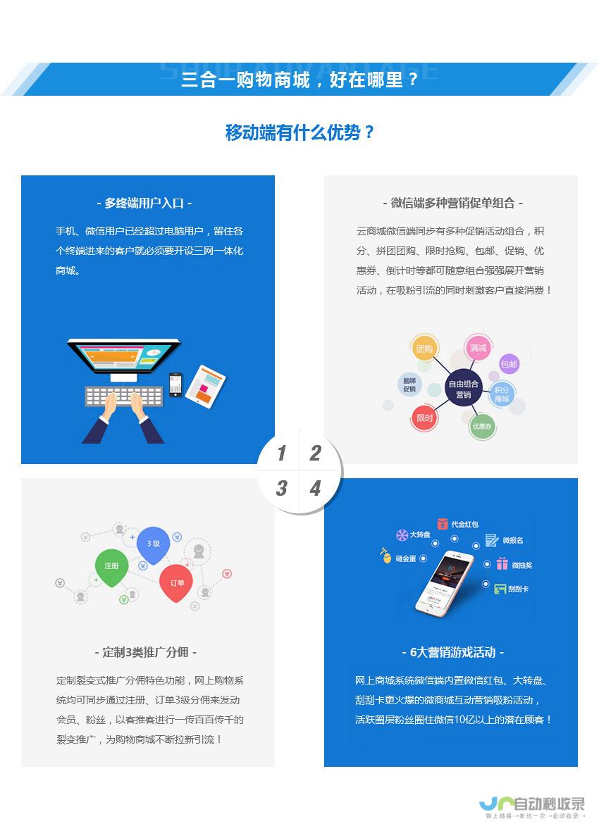 定制化微商城开发：提升品牌形象，驱动销售增长
